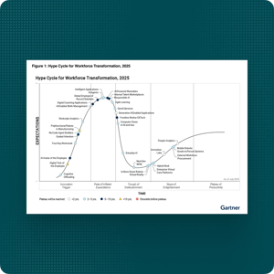 Gartner - Featuredv2