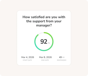 Analytics & Insights – measure, learn, and improve