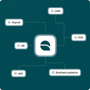 Connect your workforce systems. Eliminate complexity.