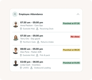 Frontline Compliance Tools