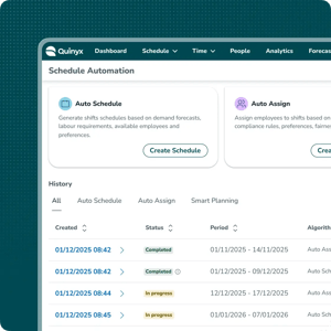 Optimise your workforce Unlock better performance.