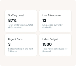 See what’s happening – and act faster