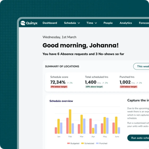 See your workforce clearly and make better decisions, faster