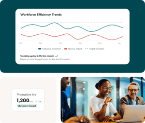 Turn fragmented workforce data into a single source of truth