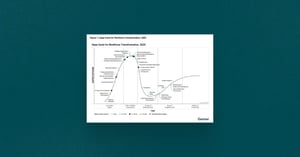 gartner-2026-graph-v2